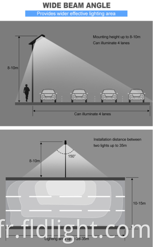 wide beam angle solar street light